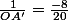 \frac{1}{OA'}=\frac{-8}{20}