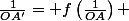 \frac{1}{OA'}= f\left(\frac{1}{OA}\right) 