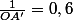 \frac{1}{OA'}=0,6
