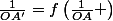 \frac{1}{OA'}=f\left(\frac{1}{OA} \right)