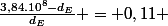 \frac{3,84.10^8-d_E}{d_E} = 0,11 