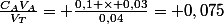 \frac{C_{A}V_{A}}{V_{T}}= \frac{0,1 \times 0,03}{0,04}= 0,075