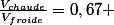 \frac{V_{chaude}}{V_{froide}}=0,67 