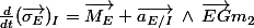 \frac{d}{dt}({\vec{\sigma_{E}}})_{I}=\vec{M_{E}}+\vec{a_{E/I}}\:\wedge\:\vec{EG}m_{2}