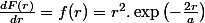 \frac{dF(r)}{dr}=f(r)=r^{2}.\exp\left(-\frac{2r}{a}\right)