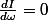 \frac{dI}{d\omega}=0