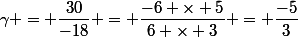 \gamma = \dfrac{30}{-18} = \dfrac{-6 \times 5}{6 \times 3} = \dfrac{-5}{3}
