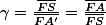 \gamma=\frac{\overline{FS}}{\overline{FA'}}=\frac{\overline{FA}}{\overline{FS}}