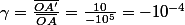 \gamma=\frac{\overline{OA'}}{\overline{OA}}=\frac{10}{-10^{5}}=-10^{-4}