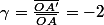 \gamma=\frac{\overline{OA'}}{\overline{OA}}=-2