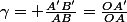 \gamma= \frac{A'B'}{AB}=\frac{OA'}{OA}