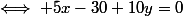 \iff 5x-30+10y=0