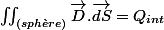 \iint_{(sph\grave{e}re)}\overrightarrow{D}.\overrightarrow{dS}=Q_{int}