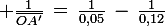 \large \frac{1}{\bar{OA'}}\,=\,\frac{1}{0,05}\,-\,\frac{1}{0,12}