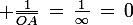 \large \frac{1}{\bar{OA}}\,=\,\frac{1}{\infty}\,=\,0