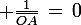 \large \frac{1}{\bar{OA}}\,=\,0