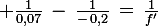 \large \frac{1}{0,07}\,-\,\frac{1}{-\,0,2}\,=\,\frac{1}{f'}