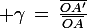 \large \gamma\,=\,\frac{\bar{OA'}}{\bar{OA}}