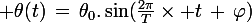\large \theta(t)\,=\,\theta_0.\sin(\frac{2\pi}{T}\times t\,+\,\varphi)