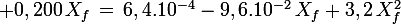 \large 0,200\,X_f\,=\,6,4.10^{-4}-9,6.10^{-2}\,X_f+3,2\,X_f^2