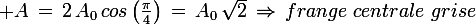 \large A\,=\,2\,A_0\,cos\left(\frac{\pi}{4}\right)\,=\,A_0\,\sqrt{2}\,\Rightarrow\,frange\,\,centrale\,\,grise