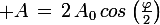 \large A\,=\,2\,A_0\,cos\left(\frac{\varphi}{2}\right)