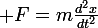 \large F=m\frac{d^2x}{dt^2}