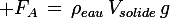 \large F_A\,=\,\rho_{eau}\,V_{solide}\,g