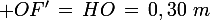 \large OF'\,=\,HO\,=\,0,30\,\,m