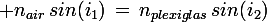 \large n_{air}\,sin(i_1)\,=\,n_{plexiglas}\,sin(i_2)