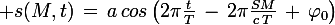 \large s(M,t)\,=\,a\,cos\left(2\pi\frac{t}{T}\,-\,2\pi\frac{SM}{c\,T}\,+\,\varphi_0\right)