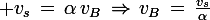 \large v_s\,=\,\alpha\,v_B\,\Rightarrow\,v_B\,=\,\frac{v_s}{\alpha}