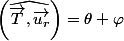 \left(\widehat{\overrightarrow{T},\overrightarrow{u_{r}}}\right)=\theta+\varphi