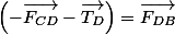 \left(-\overrightarrow{F_{CD}}-\overrightarrow{T_{D}}\right)=\overrightarrow{F_{DB}}