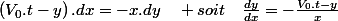 \left(V_{0}.t-y\right).dx=-x.dy\quad soit\quad\frac{dy}{dx}=-\frac{V_{0}.t-y}{x}