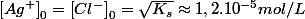 \left[Ag^{+}\right]_{0}=\left[Cl^{-}\right]_{0}=\sqrt{K_{s}}\approx1,2.10^{-5}mol/L