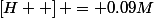 \left[H+ \right] = 0.09M