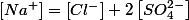 \left[Na^{+}\right]=\left[Cl^{-}\right]+2\left[SO_{4}^{2-}\right]