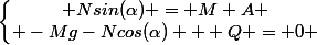 \left\lbrace\begin{matrix} Nsin(\alpha) = M A \\ -Mg-Ncos(\alpha) + Q = 0 \end{matrix}\right.