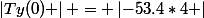 \left|Ty(0) \right| = \left|-53.4*4 \right|