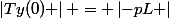 \left|Ty(0) \right| = \left|-pL \right|