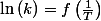 \ln\left(k\right)=f\left(\frac{1}{T}\right)