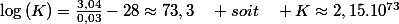 \log\left(K\right)=\frac{3,04}{0,03}-28\approx73,3\quad soit\quad K\approx2,15.10^{73}