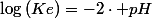 \log\left(Ke\right)=-2\cdot pH