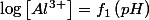 \log\left[Al^{3+}\right]=f_{1}\left(pH\right)
