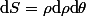 \mathrm{d}S=\rho\text{d}\rho\text{d}\theta