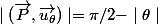 \mid(\vec{P},\vec{u_\theta})\mid=\pi/2-\mid\theta\mid