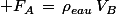 \normalsize F_A\,=\,\rho_{eau}\,V_B