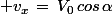 \normalsize v_x\,=\,V_0\,cos\,\alpha