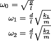 \omega_{0}=\sqrt{\frac{g}{l}}\quad;\quad\omega_{1}=\frac{d}{l}\sqrt{\frac{k_{1}}{m}}\quad;\quad\omega_{2}=\frac{d}{l}\sqrt{\frac{k_{2}}{m}}